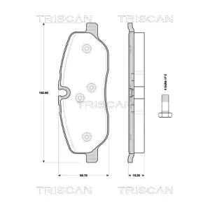 8110 17025 TRISCAN