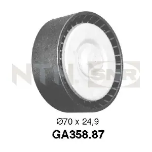 GA358.87 SNR