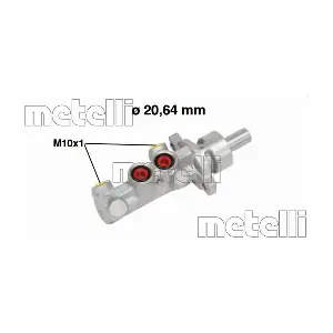 050709 METELLI