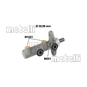05-0821 METELLI