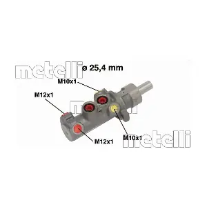 050641 METELLI