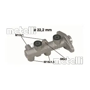 050345 METELLI