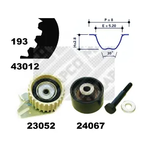 23012 MAPCO