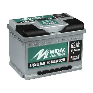 S2B MIDAC S.p.A.