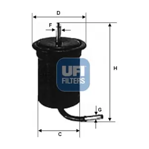 31.761.00 UFI