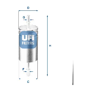 3184200 UFI