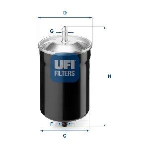 3150000 UFI