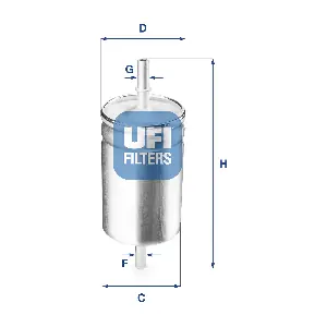 3172200 UFI