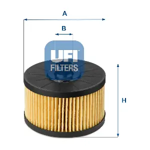 25.145.00 UFI