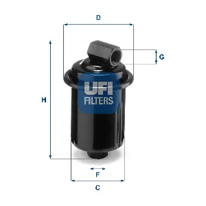 3174900 UFI