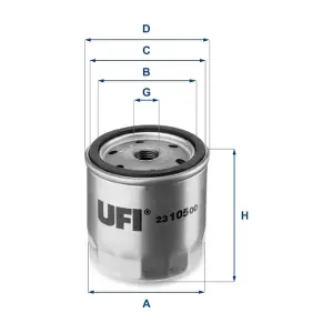 23.105.00 UFI