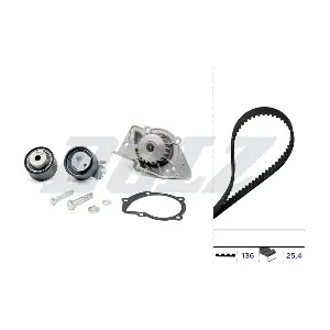 KD071 DOLZ