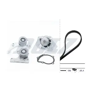 KD011 DOLZ