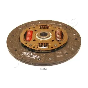 DF-S02 JAPANPARTS