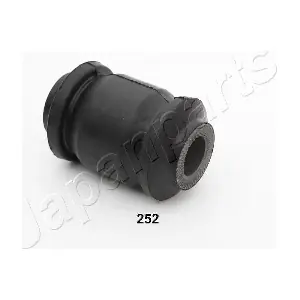 RU-252 JAPANPARTS
