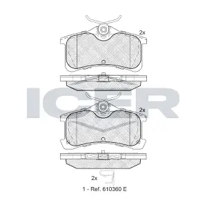 181728 ICER