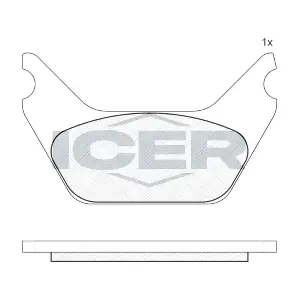 29054 ICER