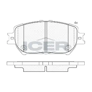 181689 ICER