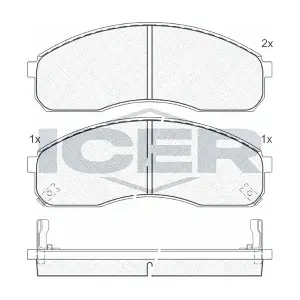 141455 ICER