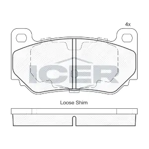 182071 ICER