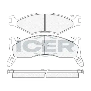 141270 ICER