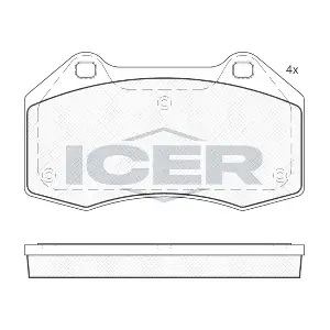 181679 ICER