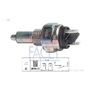 7.6015 FACET