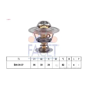 7.8251S FACET