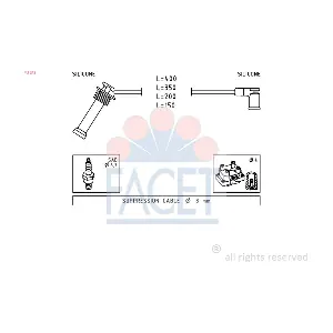 4.7242 FACET