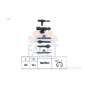 21.0240 FACET