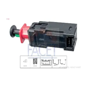 71208 FACET