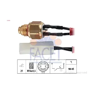 7.5110 FACET