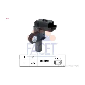 9.0332 FACET