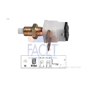 7.1020 FACET