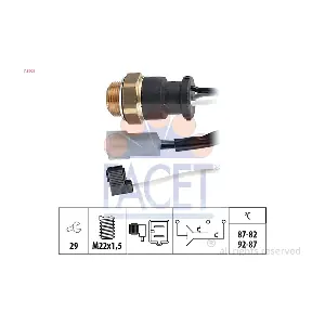 7.5602 FACET