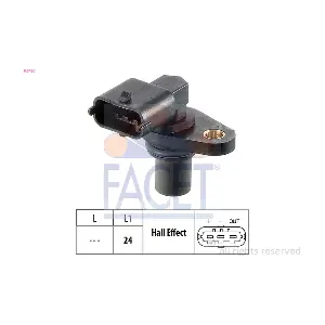 9.0480 FACET