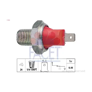7.0032 FACET