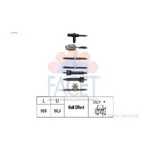 21.0245 FACET