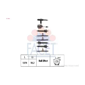 21.0238 FACET