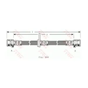 PHA172 TRW