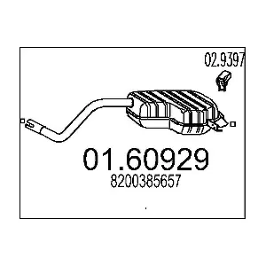 (01.60929) MTS