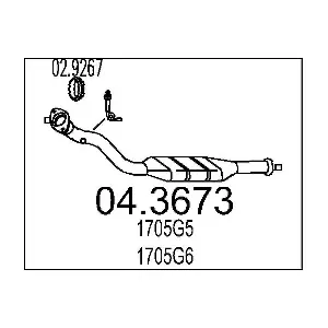 35040 GAT EUROKAT