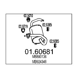 01.60681 MTS
