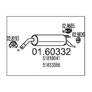(01.60332) MTS