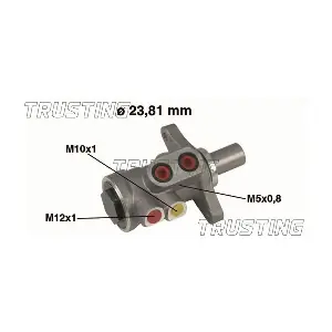 PF528 TRUSTING