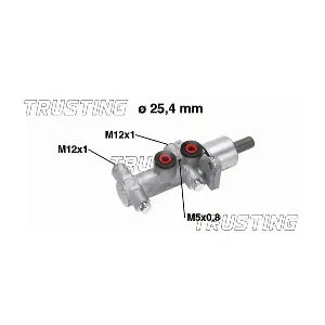 PF621 TRUSTING