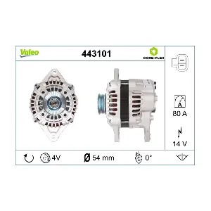 443101 VALEO