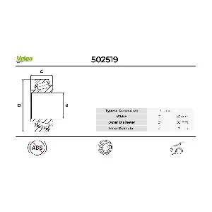 502519 VALEO