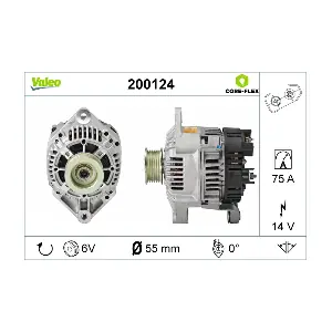 200124 VALEO