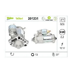201231 VALEO